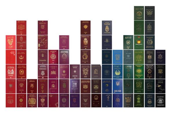 Passport Rainbow by Kadambari Baxi